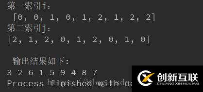 python怎么實現(xiàn)二維數(shù)組的對角線遍歷