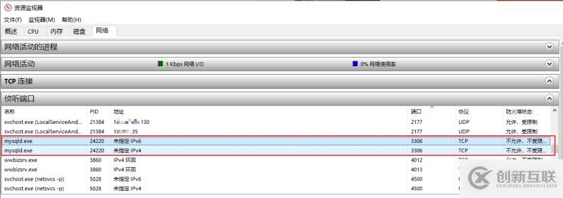 Longhorn全解析及快速入門指南