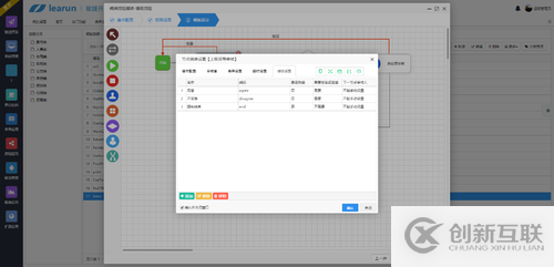 企業(yè)軟件工作流學(xué)習(xí)開發(fā)實用篇