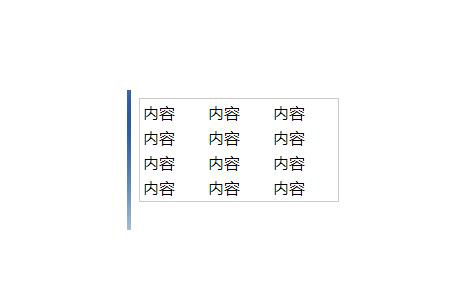 HTML表格設(shè)置邊框樣式的方法