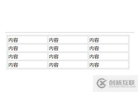 HTML表格設(shè)置邊框樣式的方法