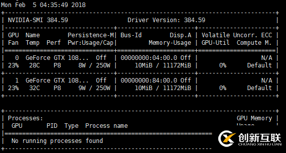 docker掛載NVIDIA顯卡如何運(yùn)行pytorch