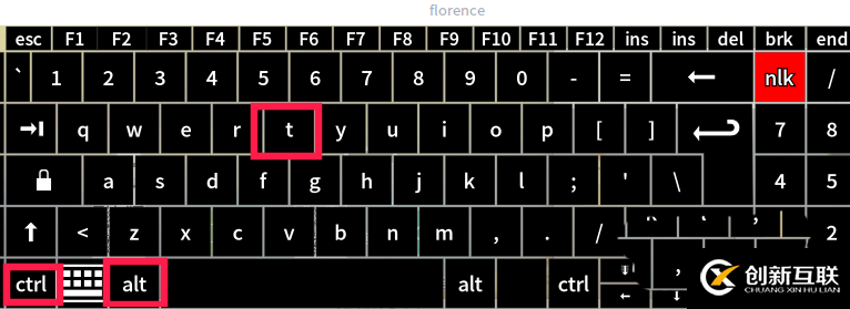 linux系統(tǒng)下dock欄圖標(biāo)如何調(diào)整大小