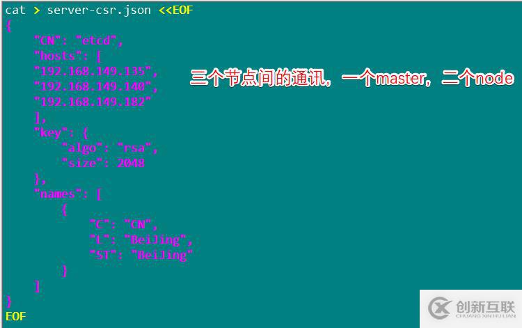 如何用二進(jìn)制包部署Kubernetes集群？