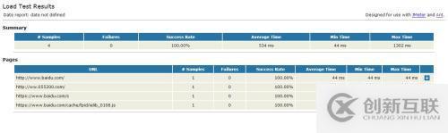 ant+jmeter+Jenkins接口自動化測試實戰(zhàn)（1）