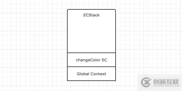 JavaScript的編程技巧