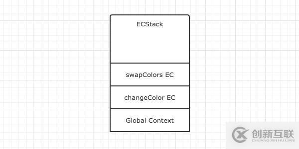 JavaScript的編程技巧