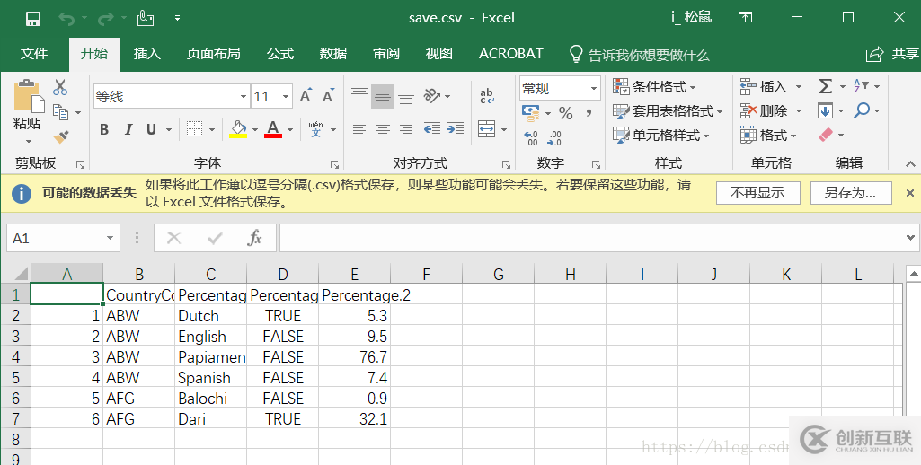 如何在R語言中對(duì)文本文件進(jìn)行讀寫