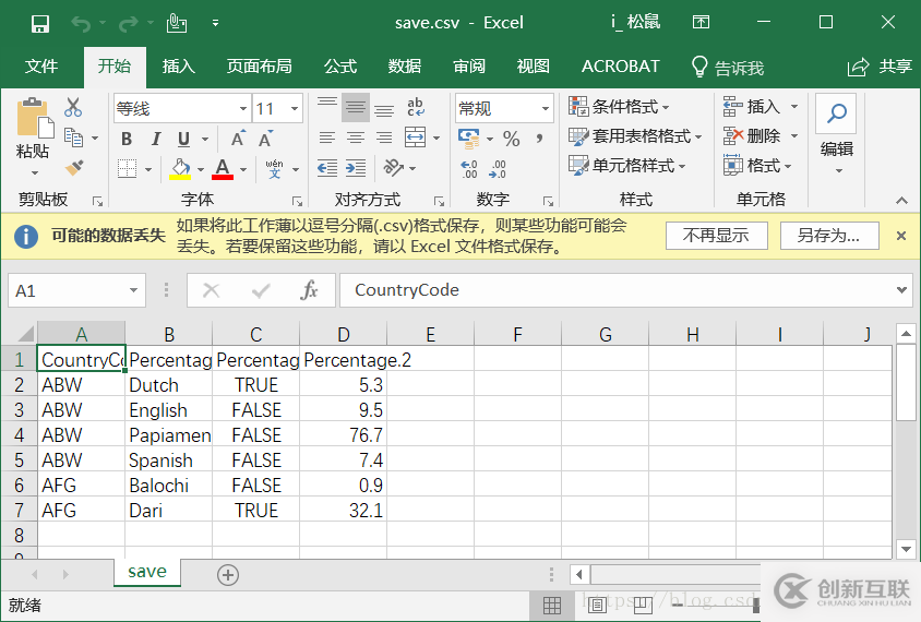 如何在R語言中對(duì)文本文件進(jìn)行讀寫