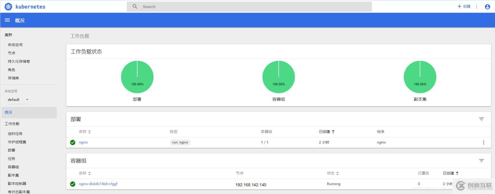 Kubernetes多節(jié)點二進制線網(wǎng)部署(實例!!!)