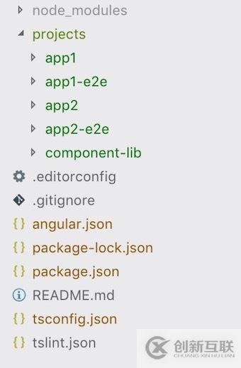 angular.json文件的示例分析