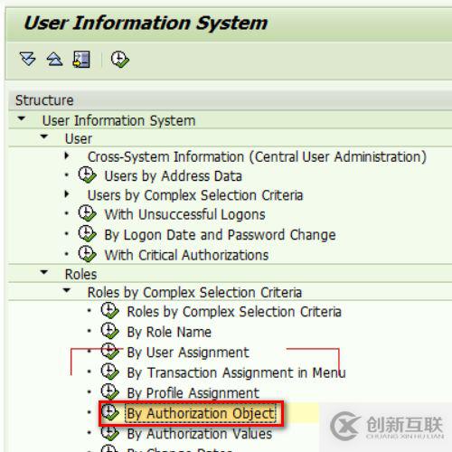 SAP CRM行業(yè)解決方案里的產(chǎn)品主數(shù)據(jù)高級搜索功能是怎樣的