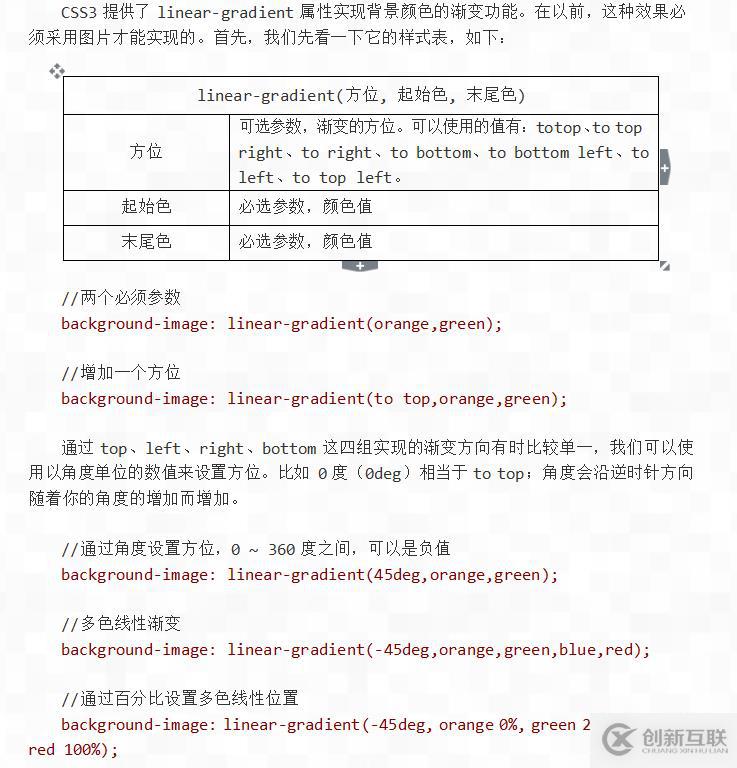 HTML+CSS如何實現(xiàn)文本效果、漸變效果、邊框圖片效果