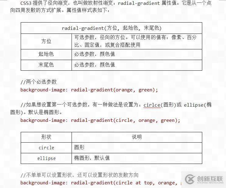 HTML+CSS如何實現(xiàn)文本效果、漸變效果、邊框圖片效果