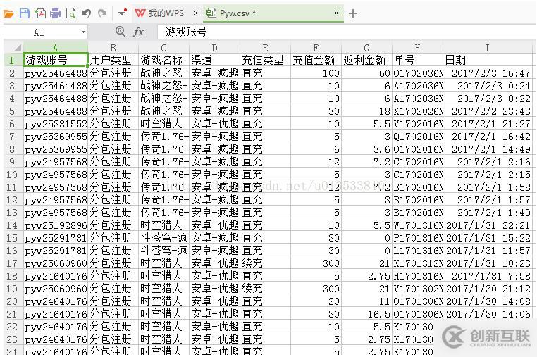 使用Python爬蟲(chóng)怎么導(dǎo)出CSV文件