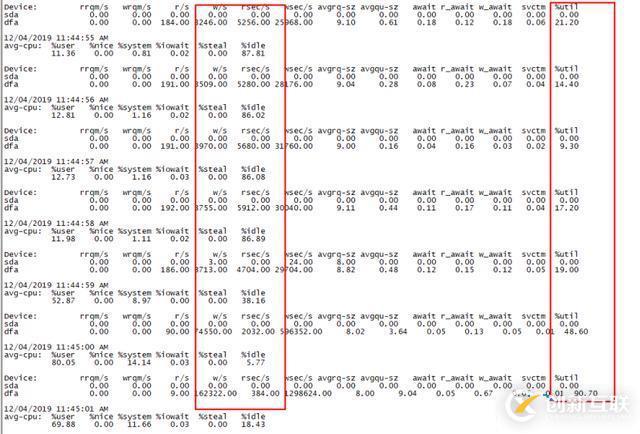 百萬級高并發(fā)mongodb集群性能數(shù)十倍提升優(yōu)化實踐