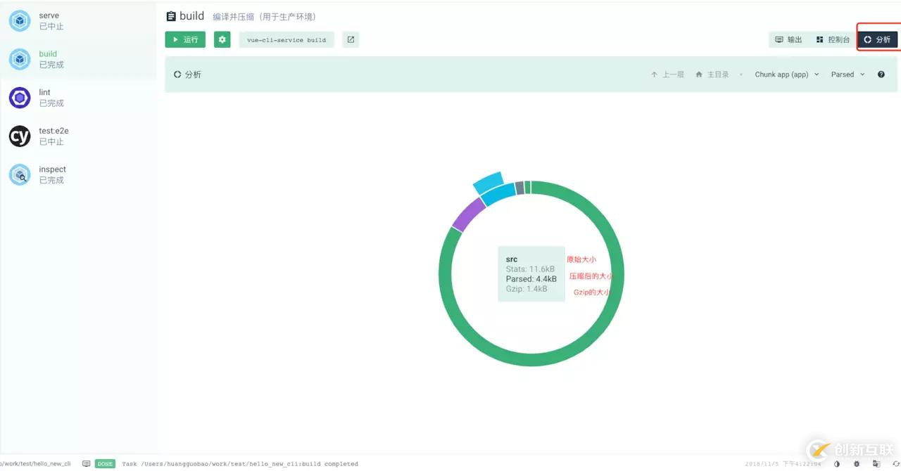 Vue-cli3.0怎么用