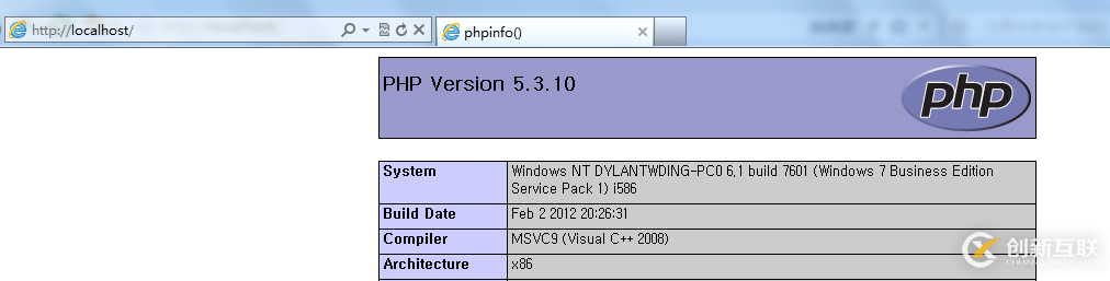 Windows下PHP開發(fā)環(huán)境搭建的案例