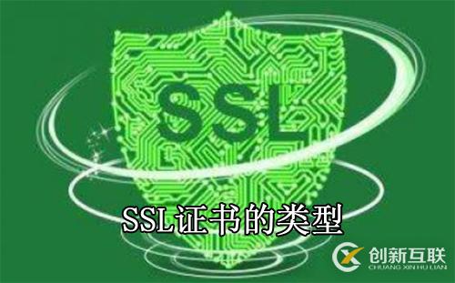 SSL證書類型有哪些呢