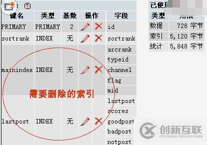 DedeCms V5.5 性能如何優(yōu)化