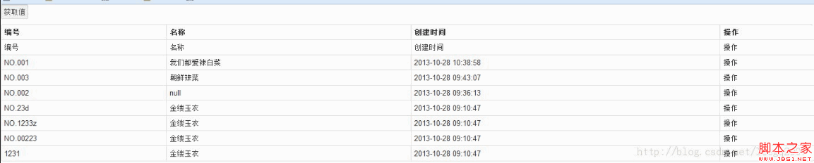 怎樣將ajax請求返回的Json格式數(shù)據(jù)循環(huán)輸出成table形式