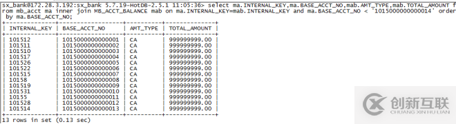 怎么使用HotDB SQL語法