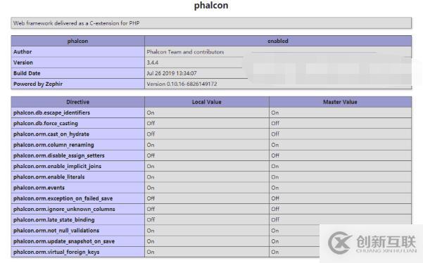 php安裝phalcon擴展的步驟