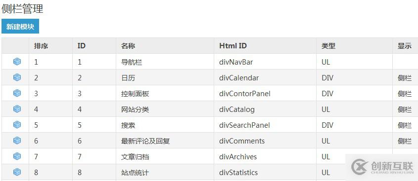 從內(nèi)核到插件到模板的ZBLOG變化以及Zblog更新過程