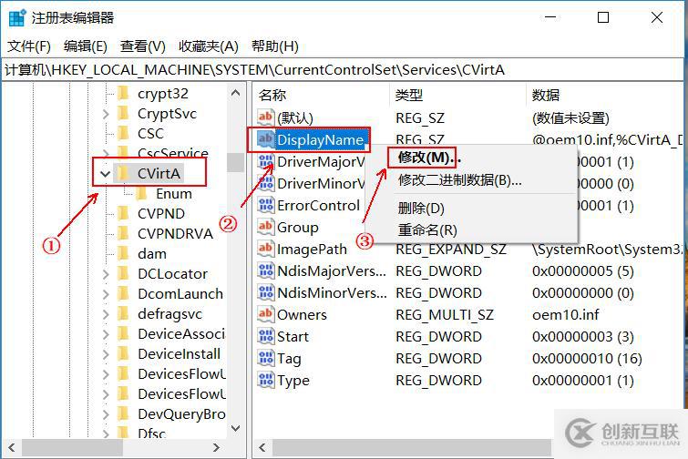 小程序執(zhí)行流程的案例分析