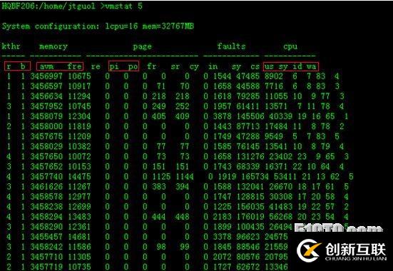 AIX 性能分析 topas iostat vmstat