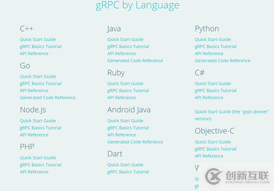 gRPC如何在ASP.NET Core 3.0項目中使用