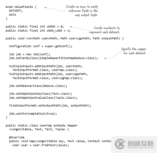 MapReduce如何實(shí)現(xiàn)Reduce端重分區(qū)Join操作優(yōu)化