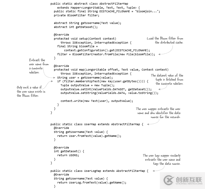 MapReduce如何實(shí)現(xiàn)Reduce端重分區(qū)Join操作優(yōu)化