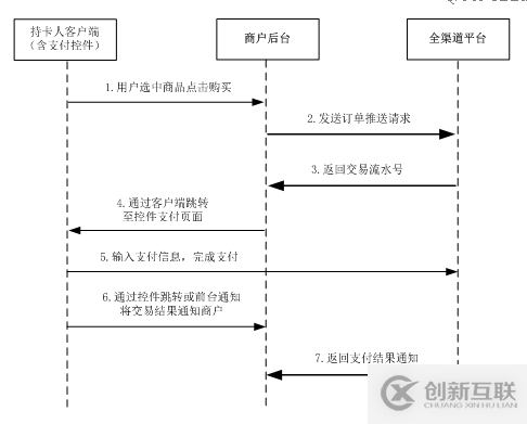 MapReduce如何實(shí)現(xiàn)Reduce端重分區(qū)Join操作優(yōu)化