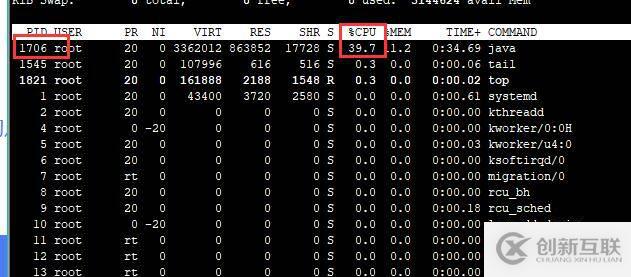 Java進(jìn)程cpu占用過高怎么辦