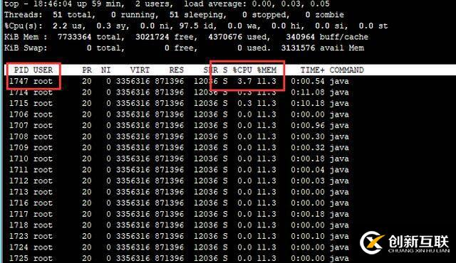 Java進(jìn)程cpu占用過高怎么辦