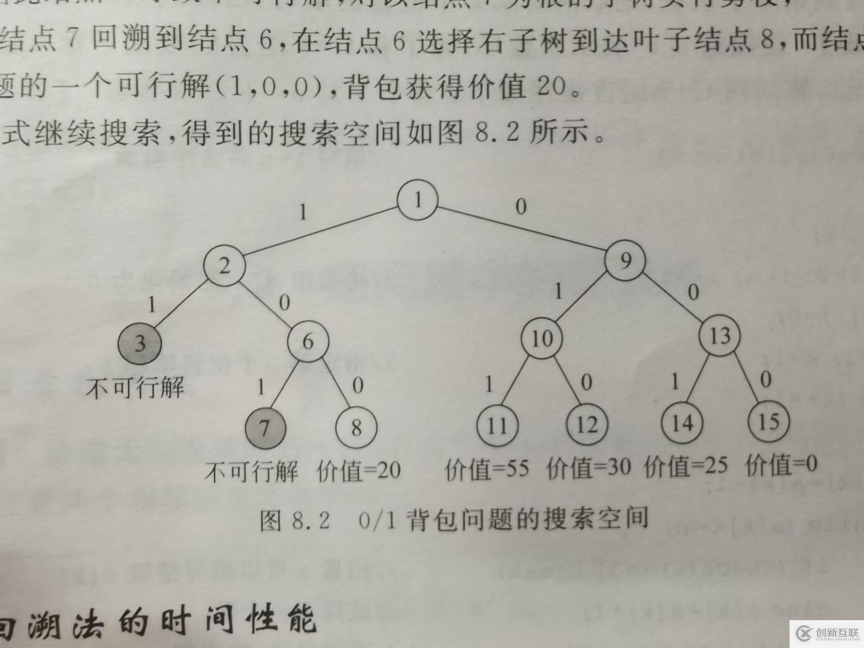 在這里插入圖片描述