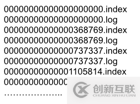 怎么淺談分布式消息技術Kafka