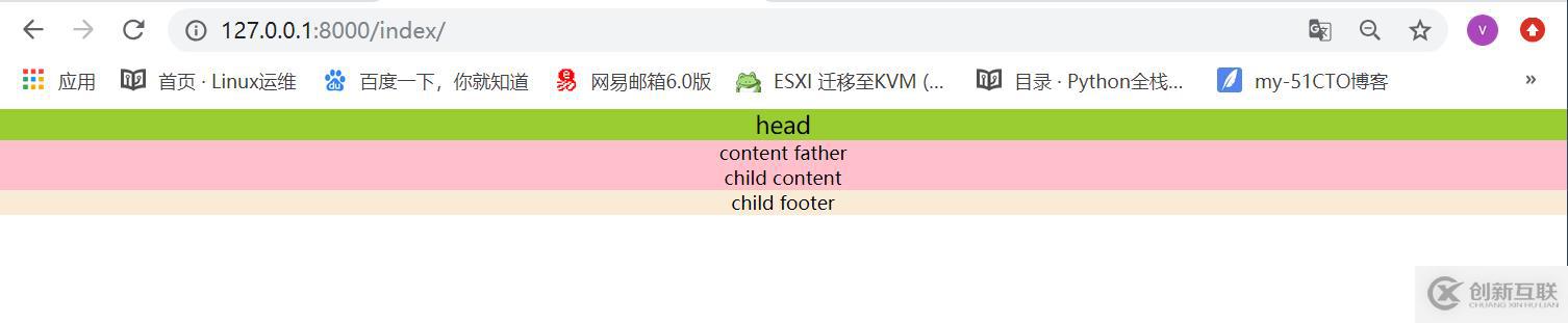 如何理解django模板及單表ORM增刪改查