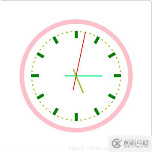 JavaScript中Canvas如何編寫炫彩的網(wǎng)頁時(shí)鐘