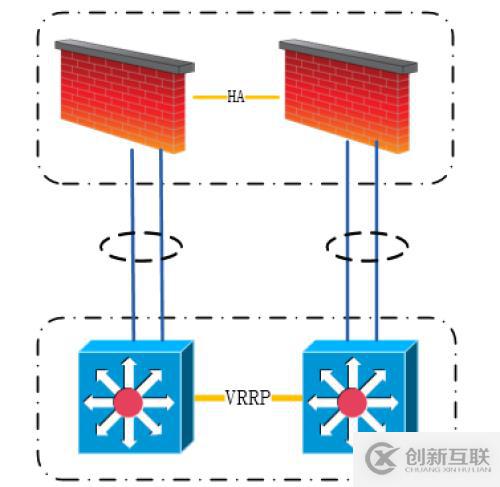 【科普】人生不識Network,縱稱網(wǎng)友也枉然