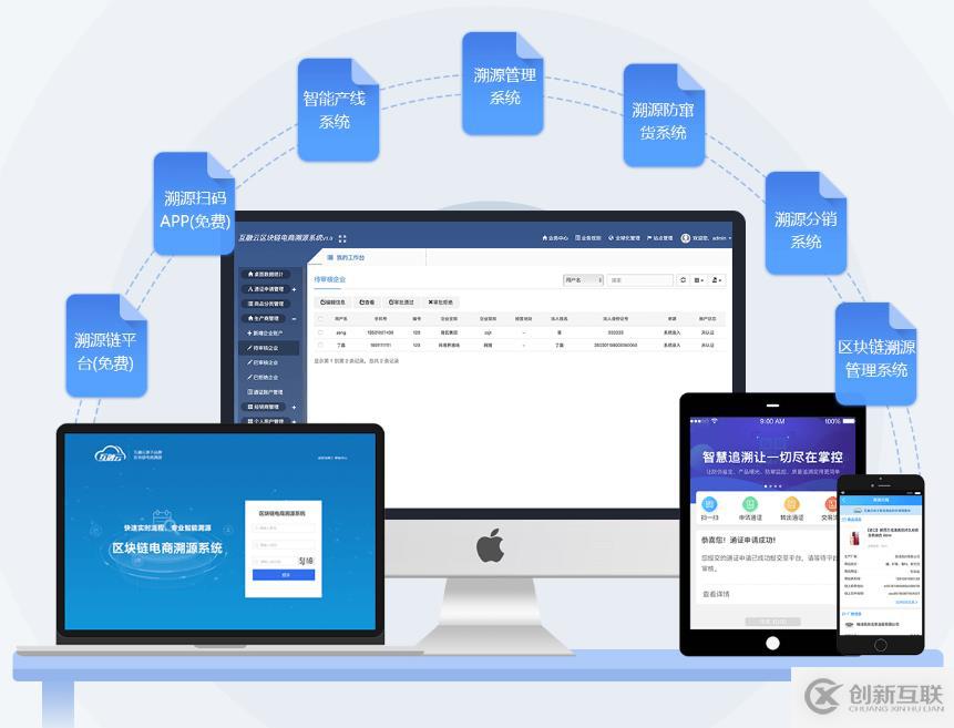 防偽溯源鑒定增信系統(tǒng)助力企業(yè)建立防偽溯源的安全體系