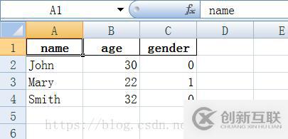 使用Pandas怎么讀取excel