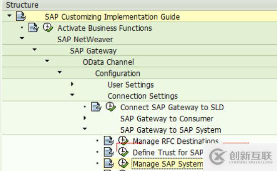 如何把SAP GUI的事務(wù)碼配置到SAP Fiori Launchpad里