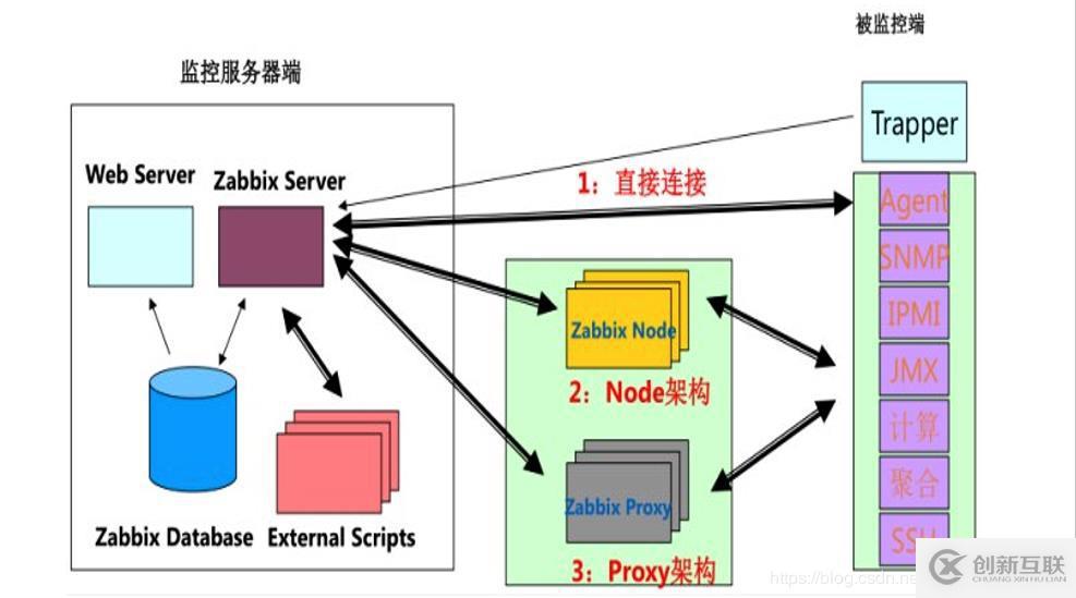 詳解Python爬蟲如何實(shí)現(xiàn)百度翻譯功能過(guò)程