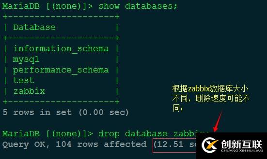 Zabbix 中文漢化方法，與出現(xiàn)亂碼解決辦法