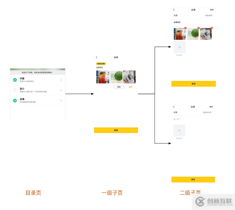 詳解vue-router數(shù)據(jù)加載與緩存使用總結(jié)