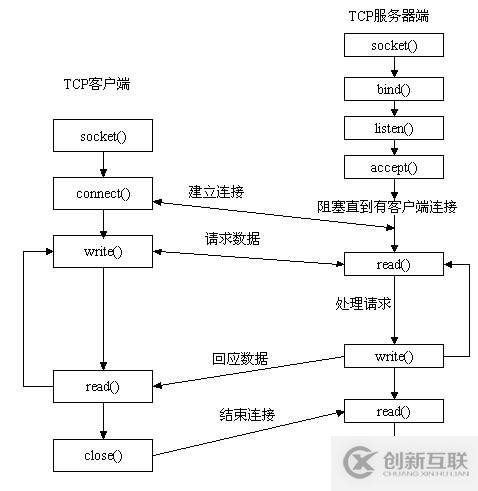 江帥帥：精通 Spring Boot 系列 06