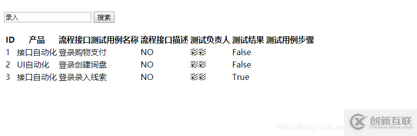 使用Django怎么實(shí)現(xiàn)一個(gè)搜索功能