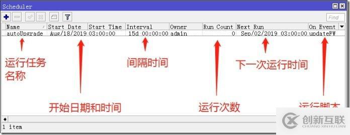 ROS安全-系統(tǒng)升級(jí)-從零開(kāi)始學(xué)RouterOS系列17